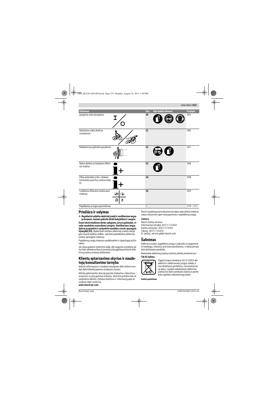 Priežiūra ir valymas, Šalinimas | Bosch GWS 15-125 CIEP Professional User Manual | Page 233 / 271