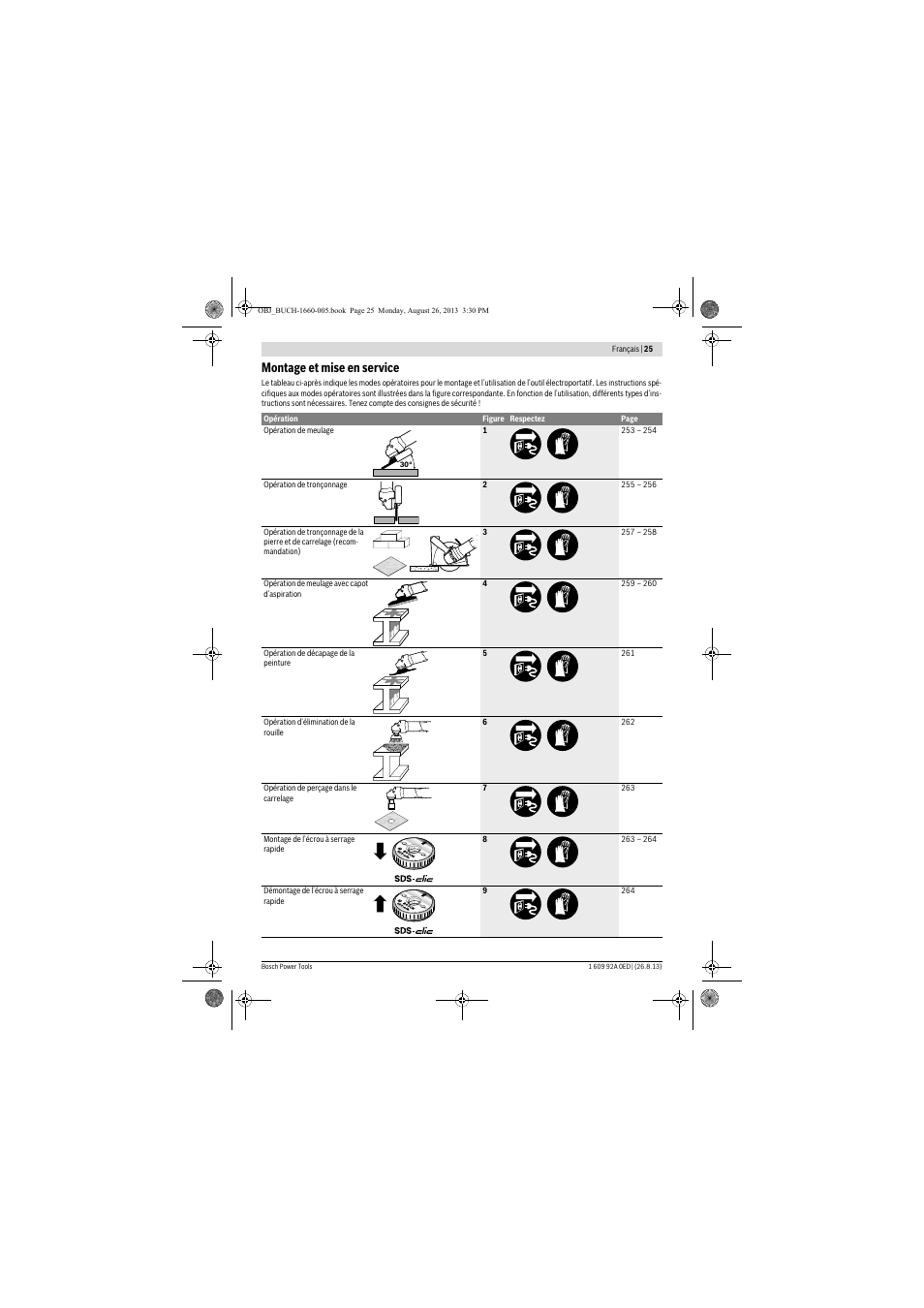 Montage et mise en service | Bosch GWS 15-125 CIEP Professional User Manual | Page 25 / 271