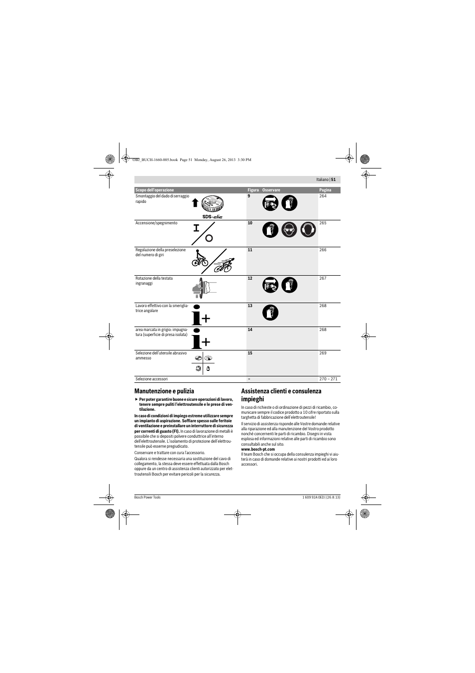 Manutenzione e pulizia, Assistenza clienti e consulenza impieghi | Bosch GWS 15-125 CIEP Professional User Manual | Page 51 / 271