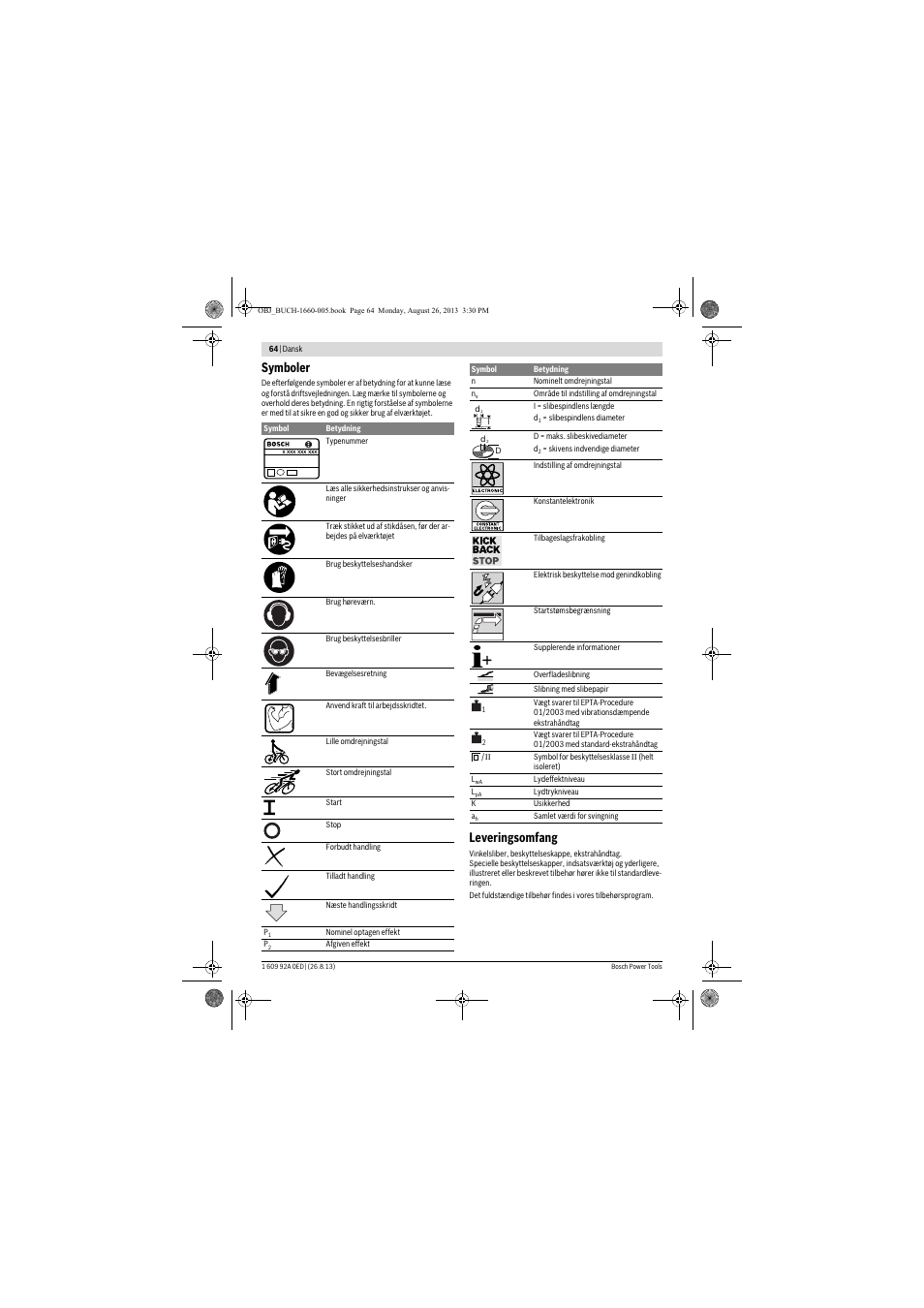 Symboler, Leveringsomfang | Bosch GWS 15-125 CIEP Professional User Manual | Page 64 / 271