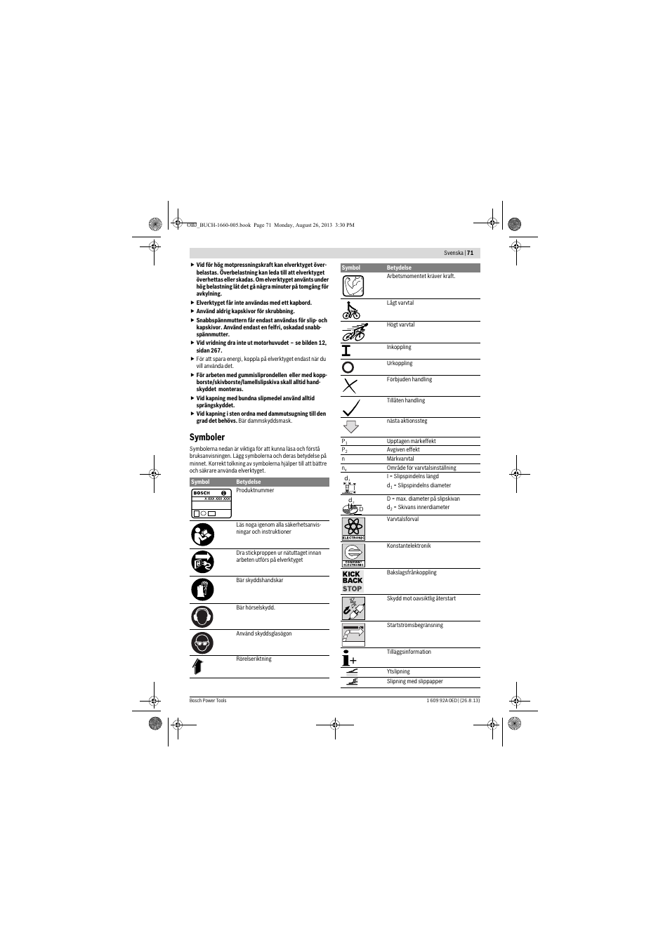 Symboler | Bosch GWS 15-125 CIEP Professional User Manual | Page 71 / 271