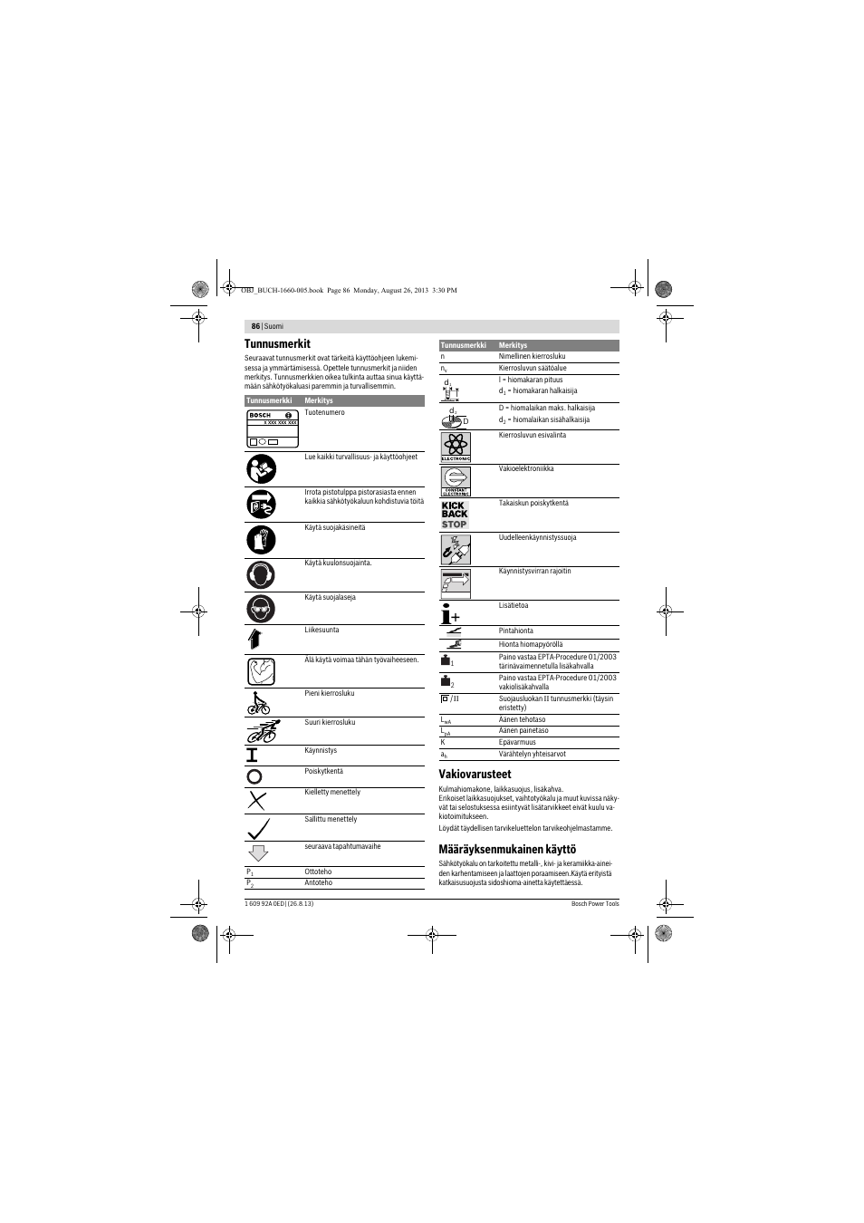 Tunnusmerkit, Vakiovarusteet, Määräyksenmukainen käyttö | Bosch GWS 15-125 CIEP Professional User Manual | Page 86 / 271