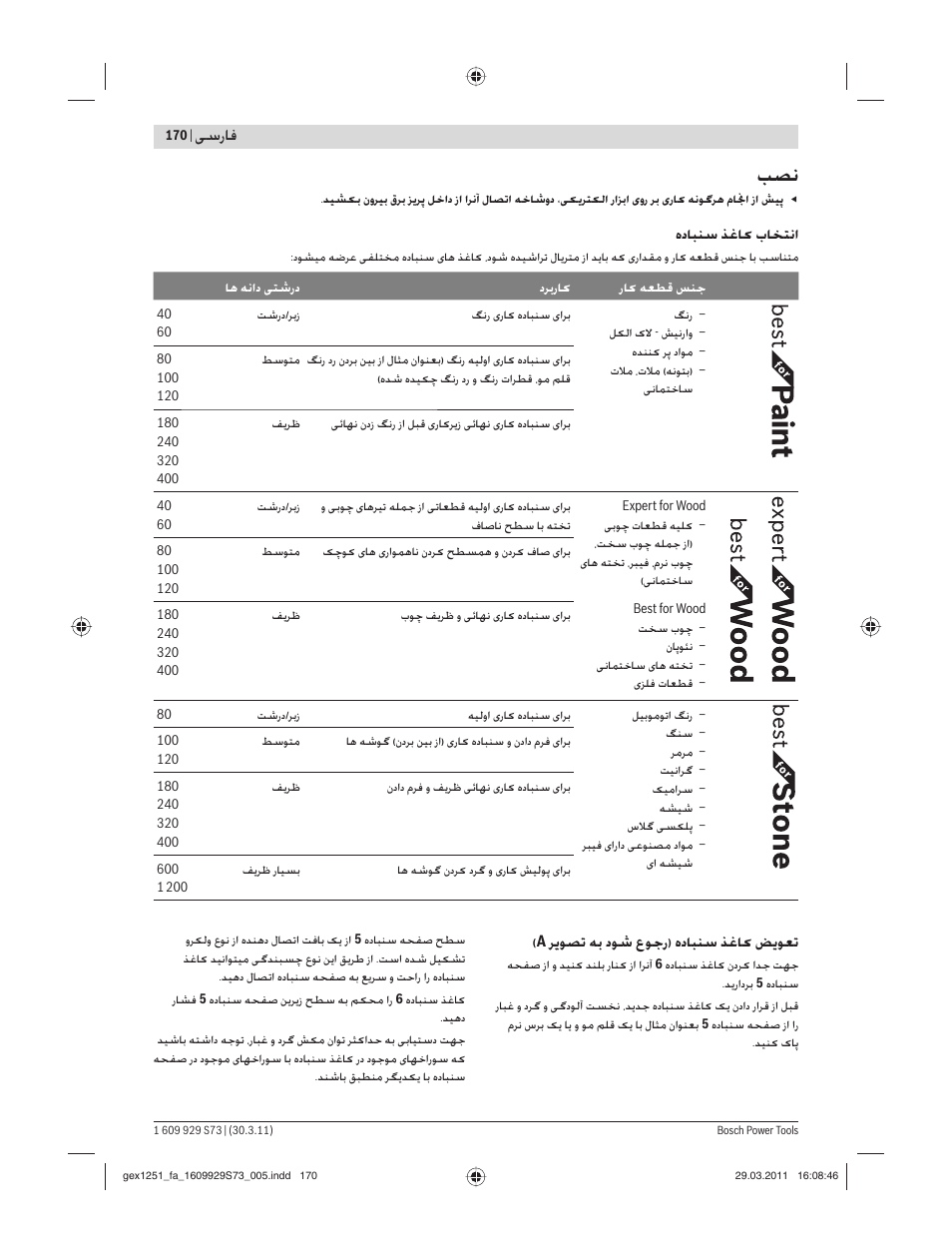 ﺳرﺎﻓ | Bosch GEX 125-1 AE Professional User Manual | Page 170 / 173