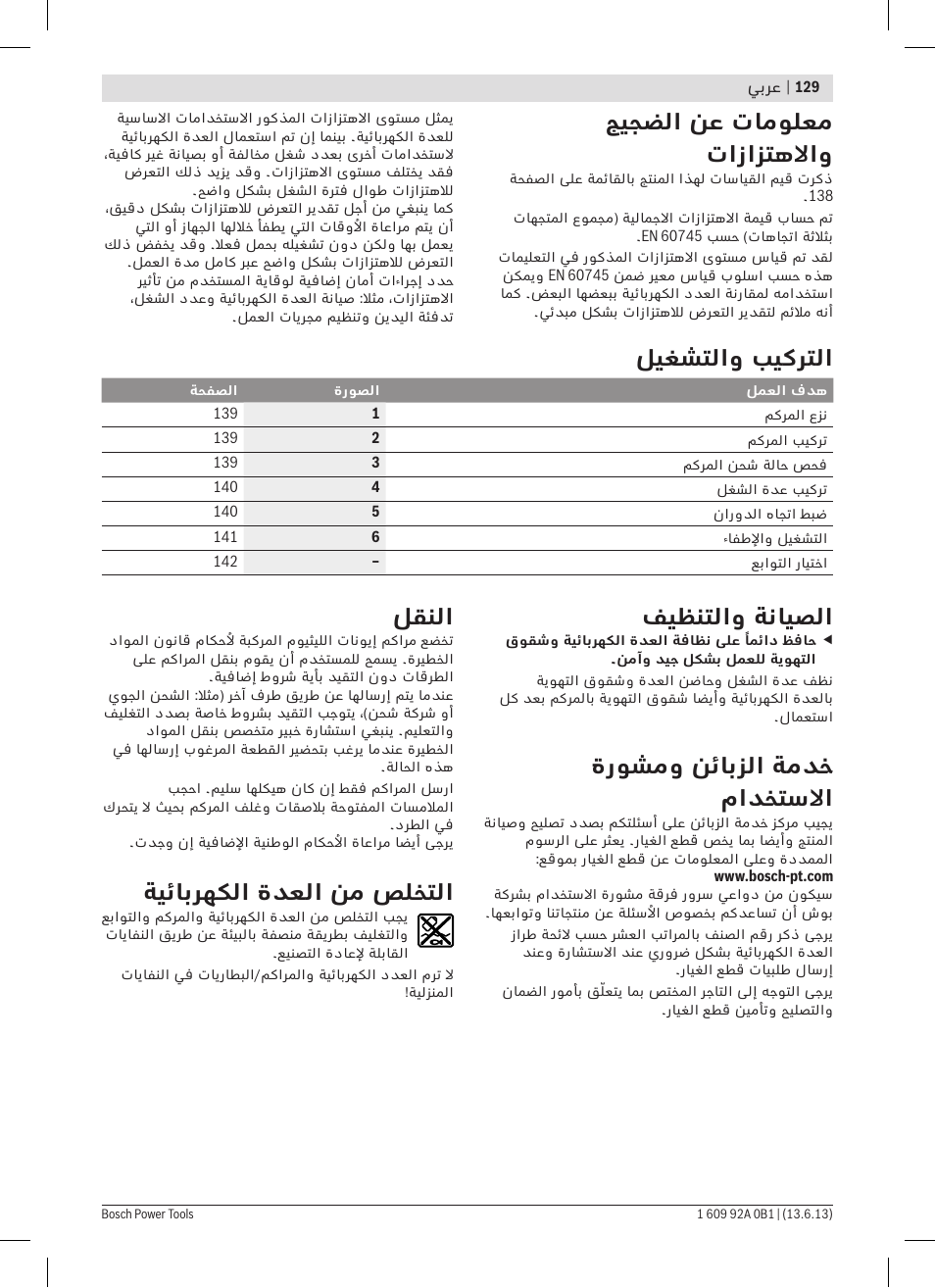 جيجضلا نع تامولعم تازازتهلااو, ليغشتلاو بيكرتلا, فيظنتلاو ةنايصلا | ةروشمو نئابزلا ةمدخ مادختسلاا, لقنلا, ةيئابرهكلا ةدعلا نم صلختلا | Bosch GDS 18 V-LI HT Professional User Manual | Page 129 / 142