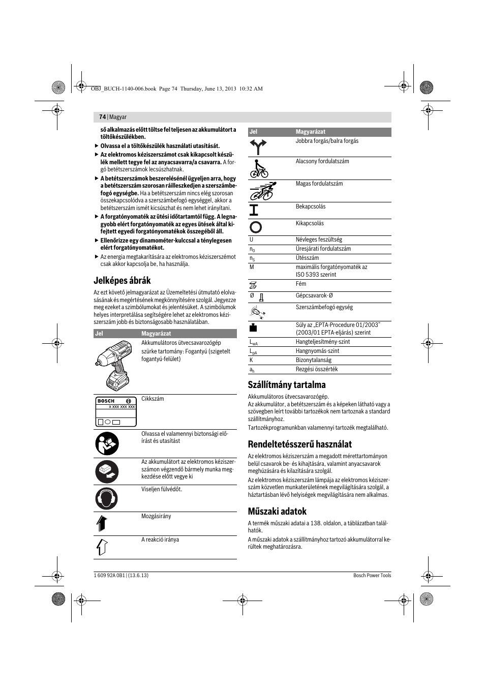 Jelképes ábrák, Szállítmány tartalma, Rendeltetésszerű használat | Műszaki adatok | Bosch GDS 18 V-LI HT Professional User Manual | Page 74 / 142