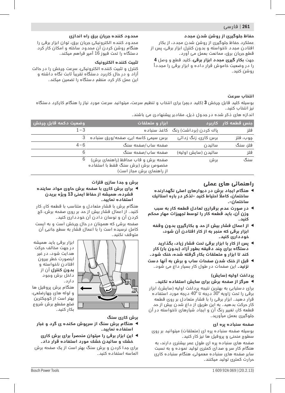 Bosch GWS 14-125 Inox Professional User Manual | Page 260 / 270