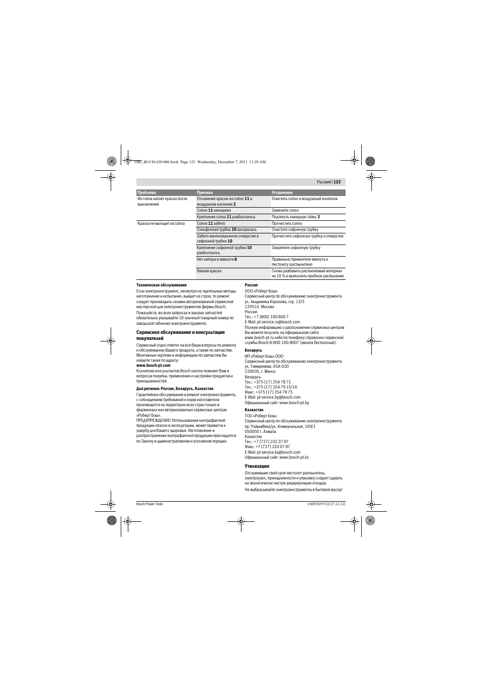 Bosch PFS 65 User Manual | Page 123 / 181