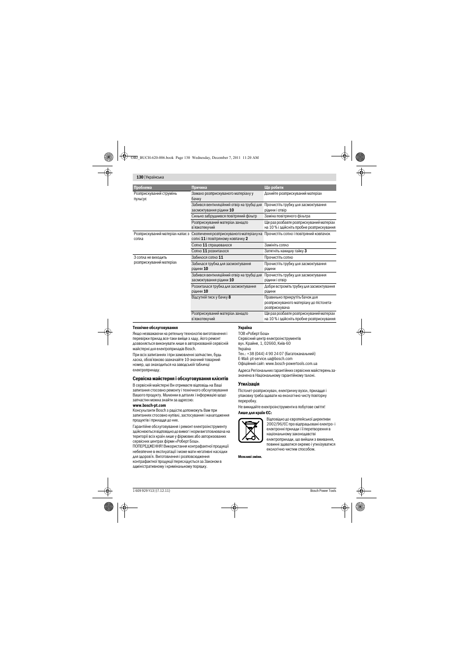 Bosch PFS 65 User Manual | Page 130 / 181