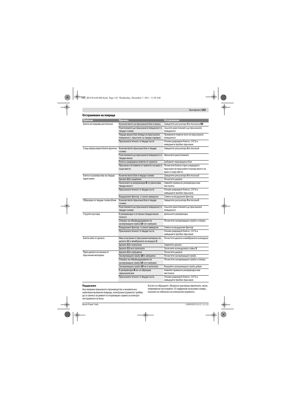 Bosch PFS 65 User Manual | Page 143 / 181