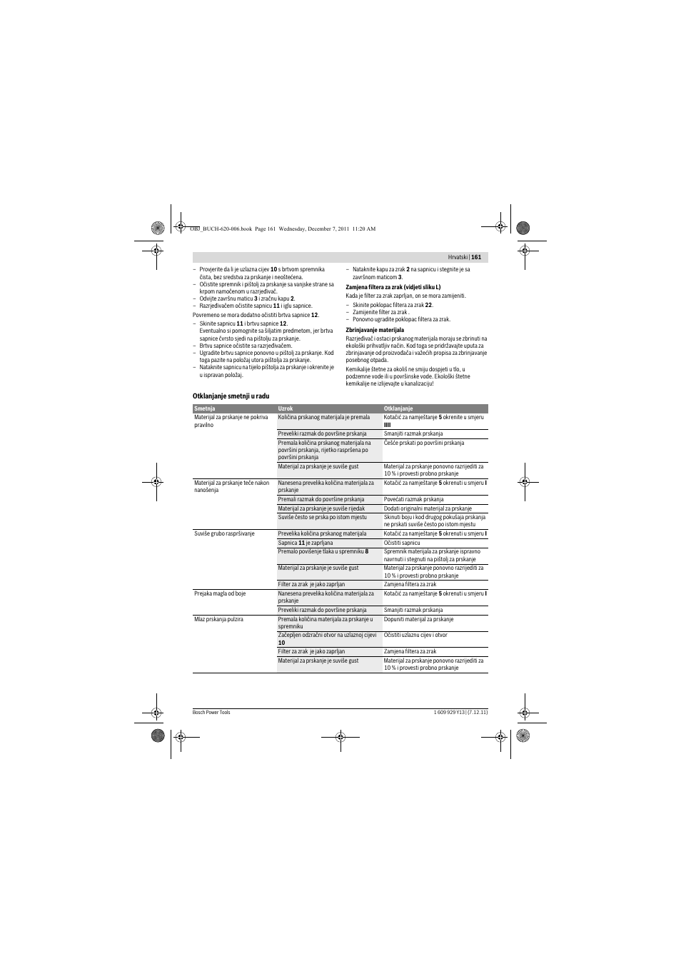 Bosch PFS 65 User Manual | Page 161 / 181