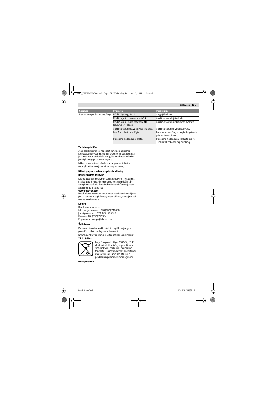 Bosch PFS 65 User Manual | Page 181 / 181