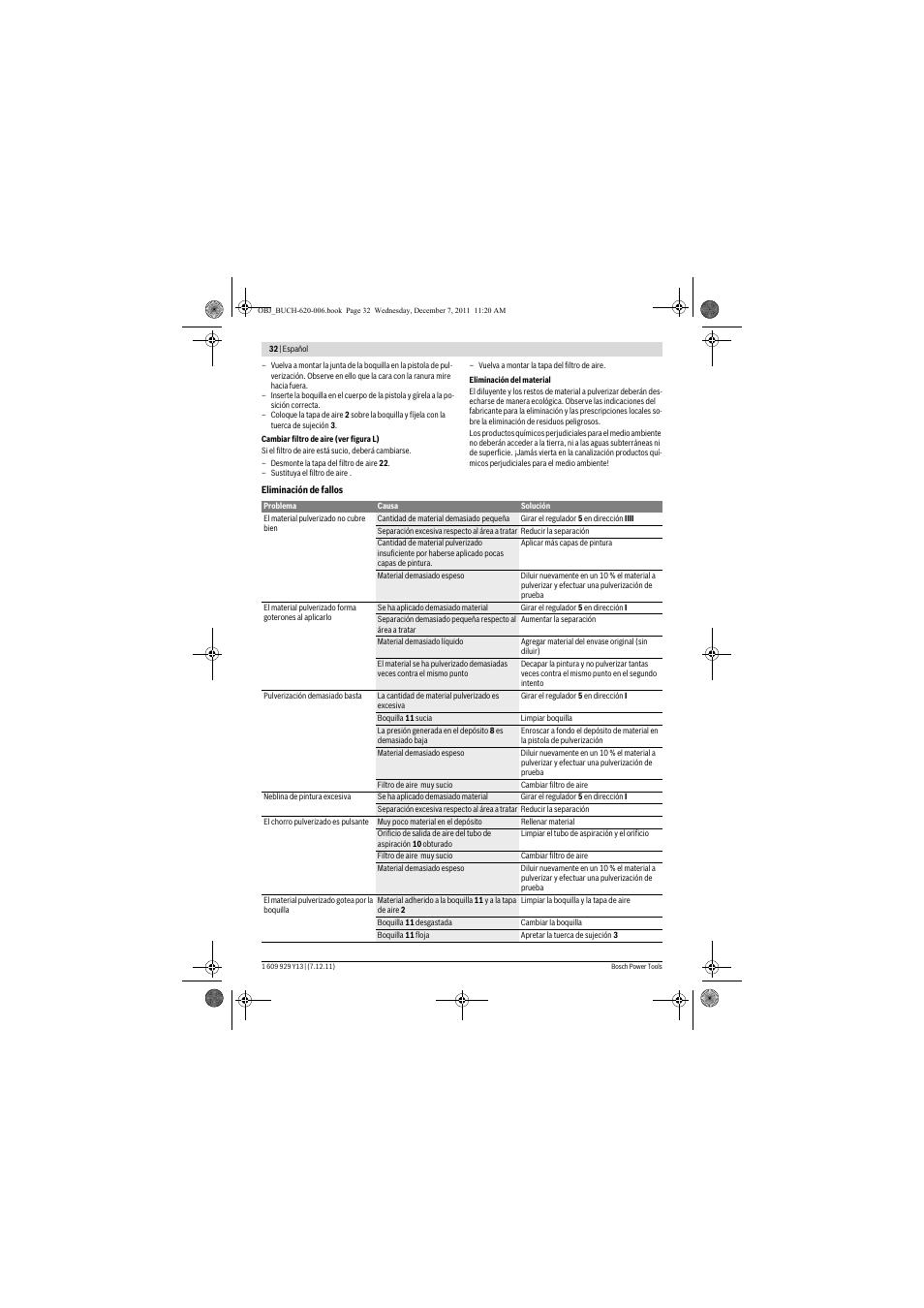 Bosch PFS 65 User Manual | Page 32 / 181