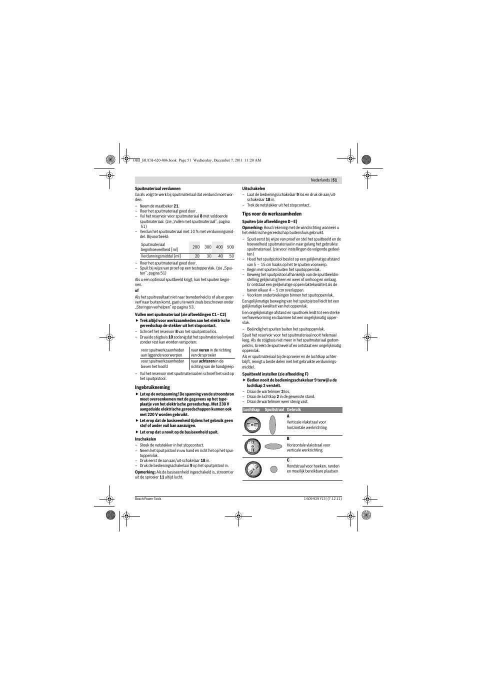 Bosch PFS 65 User Manual | Page 51 / 181