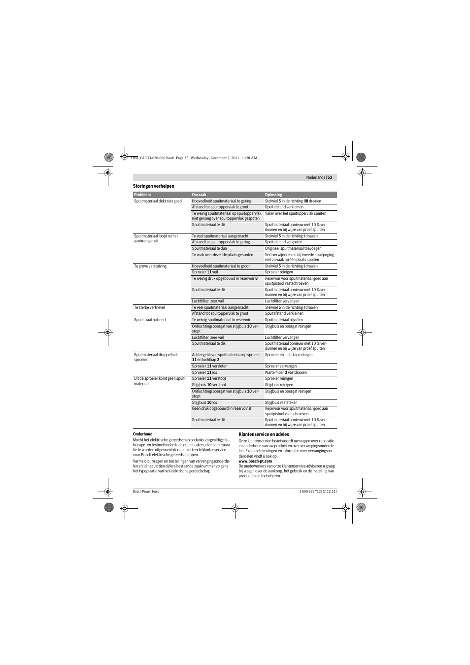 Bosch PFS 65 User Manual | Page 53 / 181