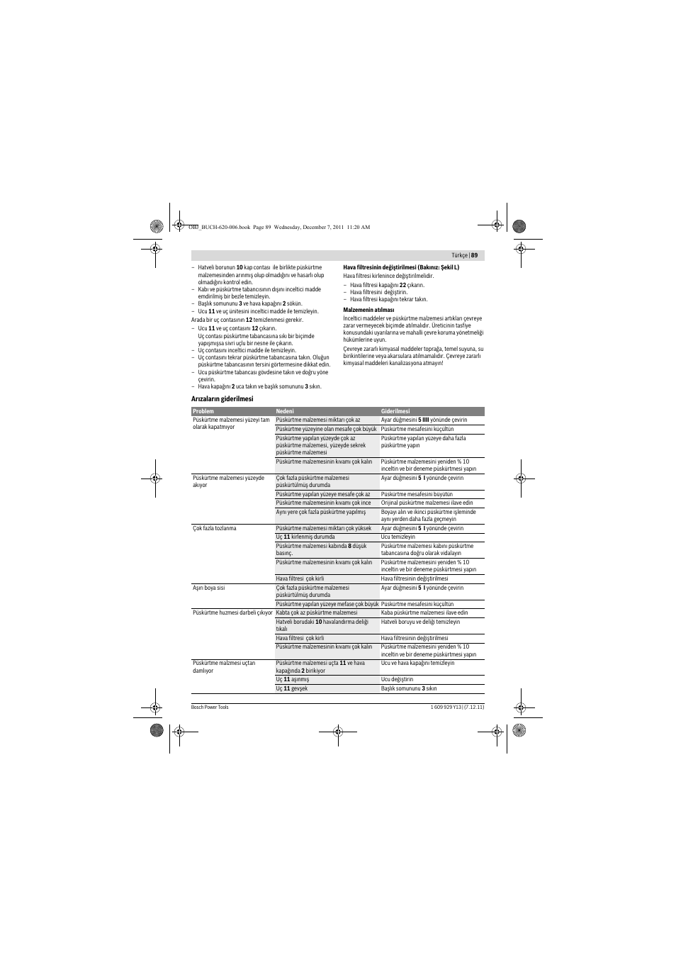 Bosch PFS 65 User Manual | Page 89 / 181