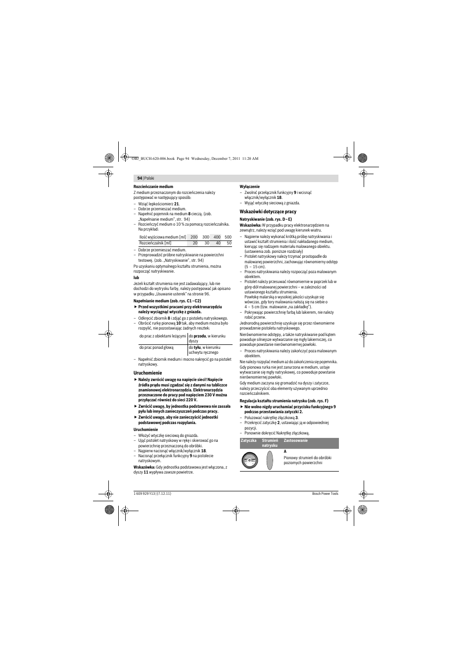 Bosch PFS 65 User Manual | Page 94 / 181