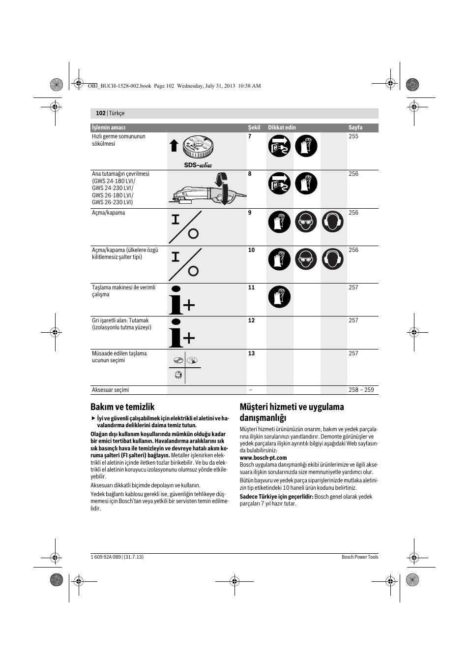 Bakım ve temizlik, Müşteri hizmeti ve uygulama danışmanlığı | Bosch GWS 24-230 LVI Professional User Manual | Page 102 / 259