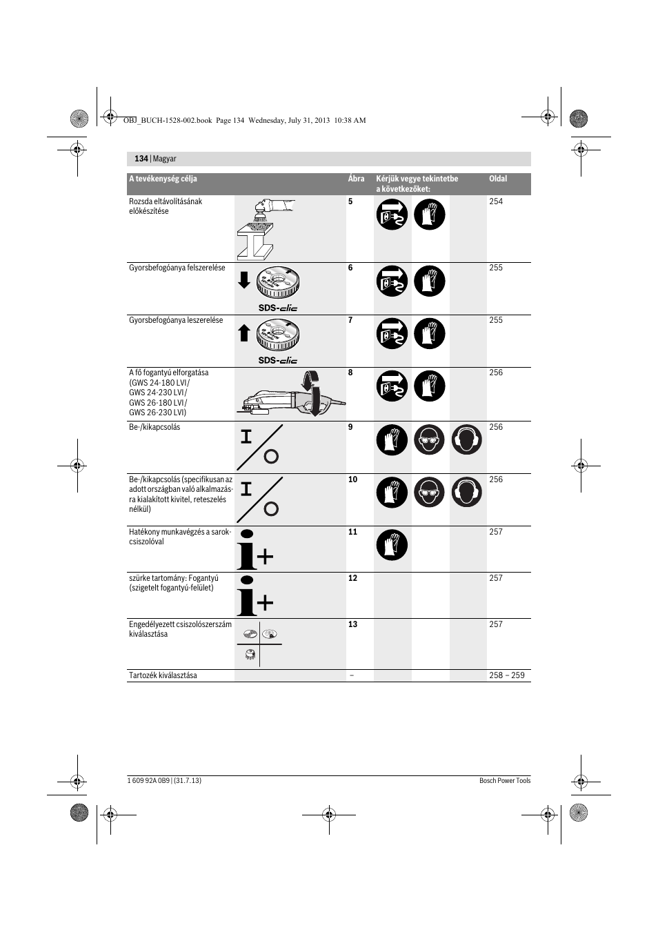 Bosch GWS 24-230 LVI Professional User Manual | Page 134 / 259