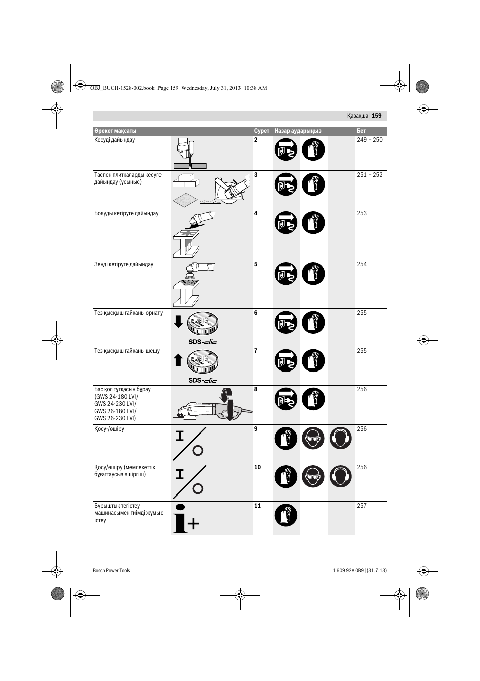 Bosch GWS 24-230 LVI Professional User Manual | Page 159 / 259