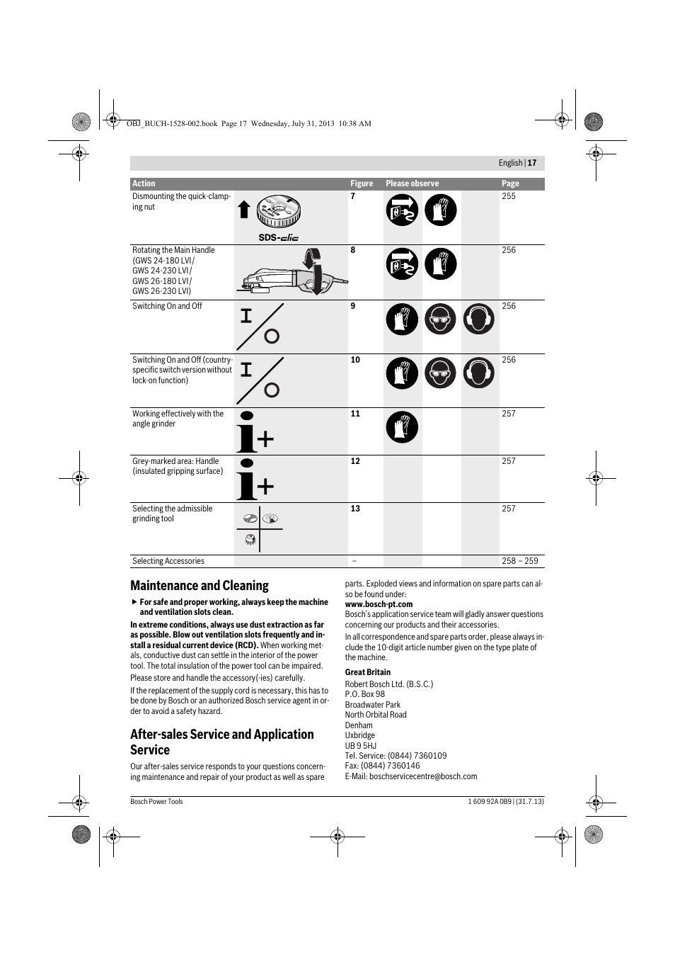 Maintenance and cleaning, After-sales service and application service | Bosch GWS 24-230 LVI Professional User Manual | Page 17 / 259