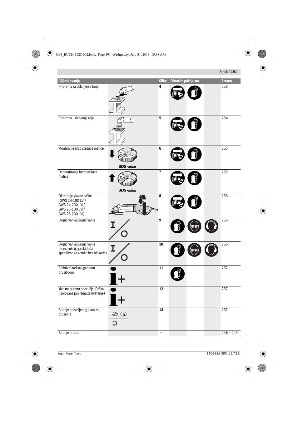 Bosch GWS 24-230 LVI Professional User Manual | Page 191 / 259