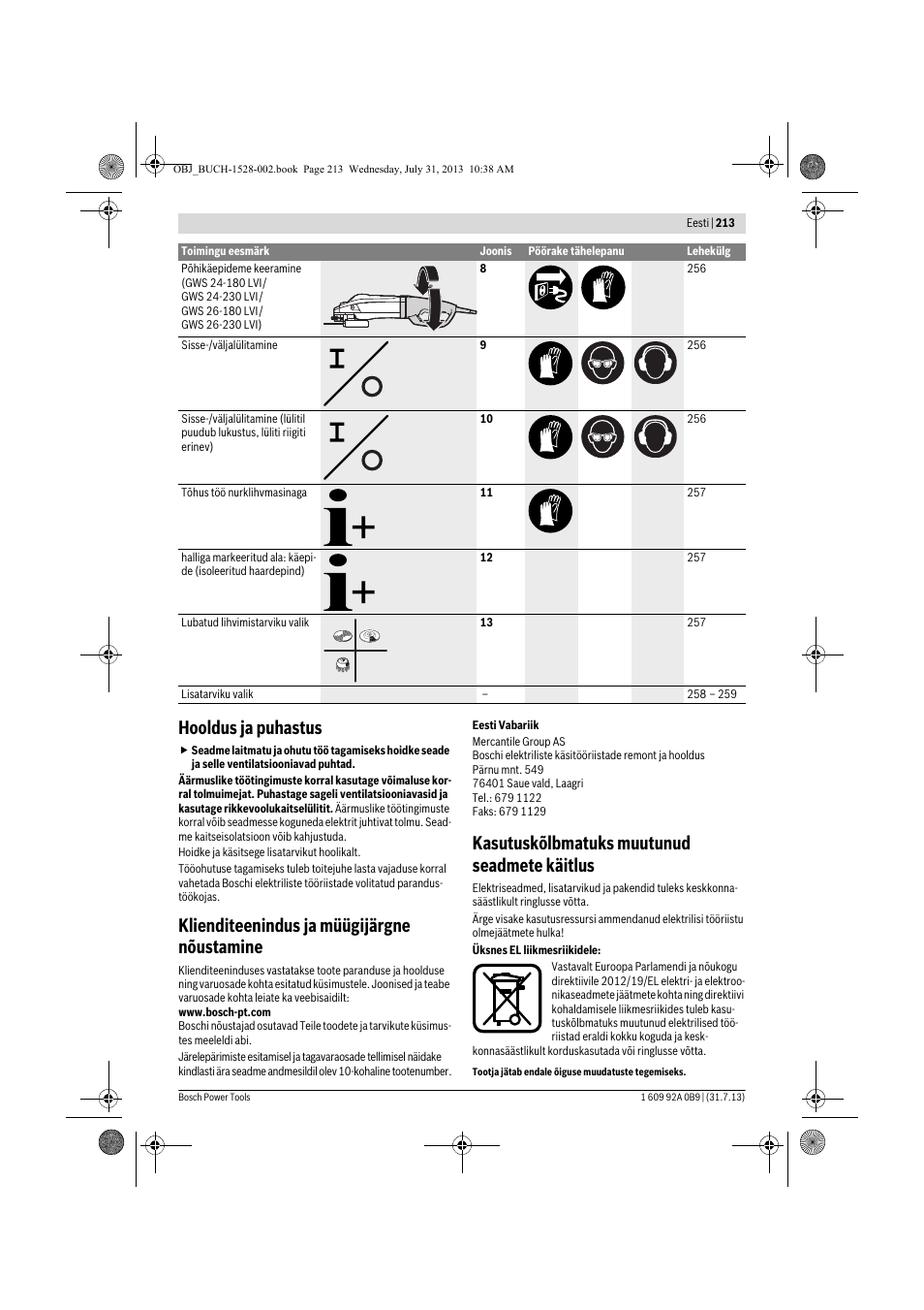 Hooldus ja puhastus, Klienditeenindus ja müügijärgne nõustamine, Kasutuskõlbmatuks muutunud seadmete käitlus | Bosch GWS 24-230 LVI Professional User Manual | Page 213 / 259