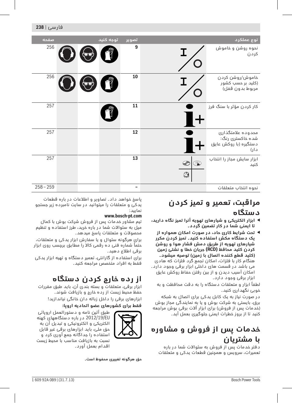 ندرک زیمت و ریمعت ،تبقارم هاگتسد, هرواشم و شورف زا سپ تامدخ نایرتشم اب, هاگتسد ندرک جراخ هدر زا | Bosch GWS 24-230 LVI Professional User Manual | Page 238 / 259