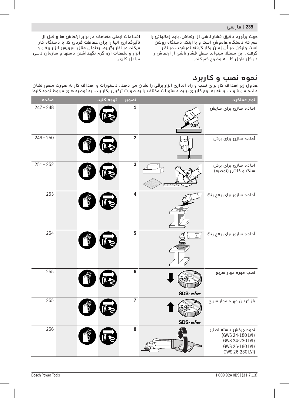 دربراک و بصن هوحن | Bosch GWS 24-230 LVI Professional User Manual | Page 239 / 259