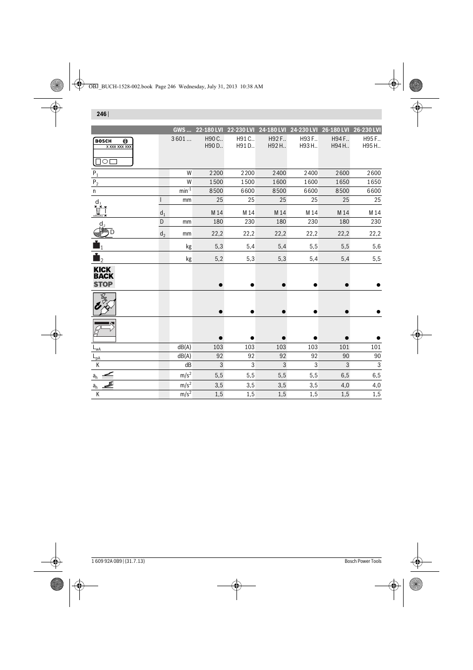 Bosch GWS 24-230 LVI Professional User Manual | Page 246 / 259