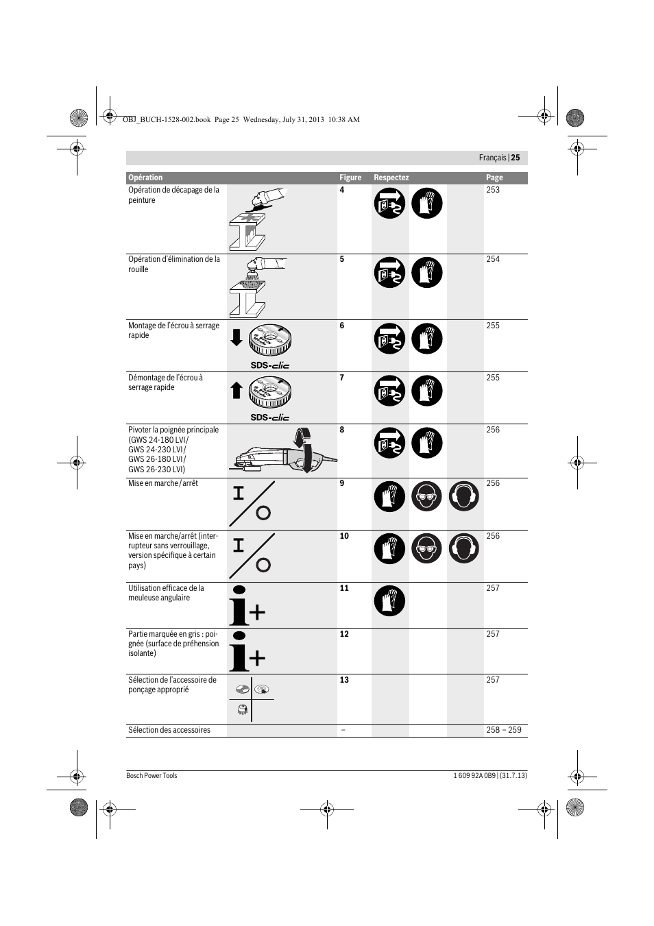 Bosch GWS 24-230 LVI Professional User Manual | Page 25 / 259