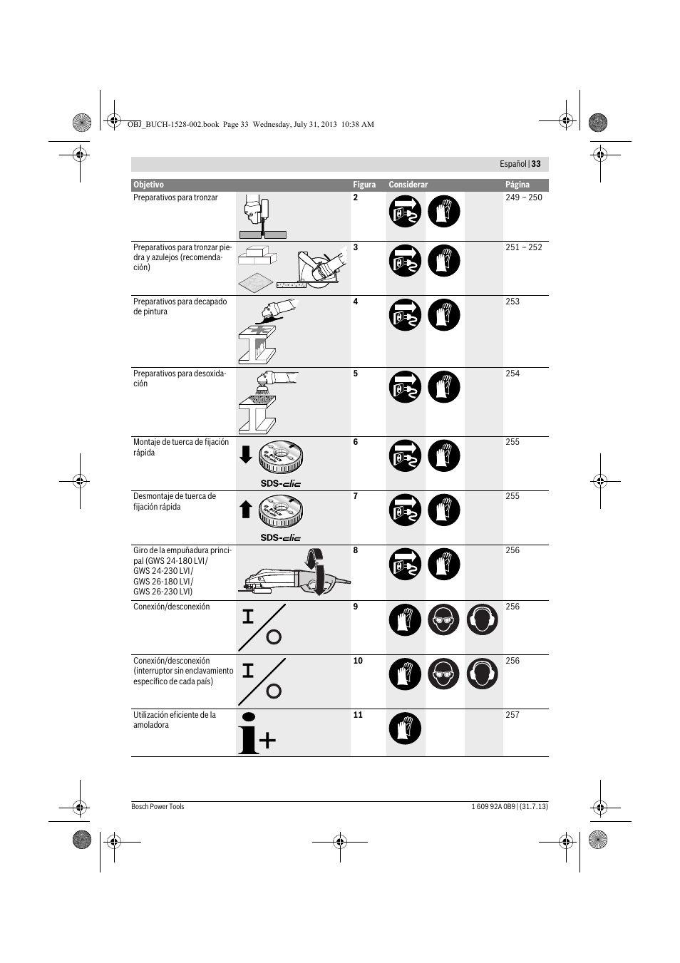 Bosch GWS 24-230 LVI Professional User Manual | Page 33 / 259