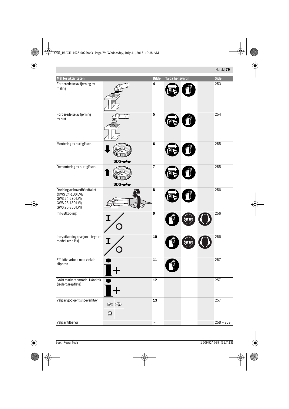 Bosch GWS 24-230 LVI Professional User Manual | Page 79 / 259