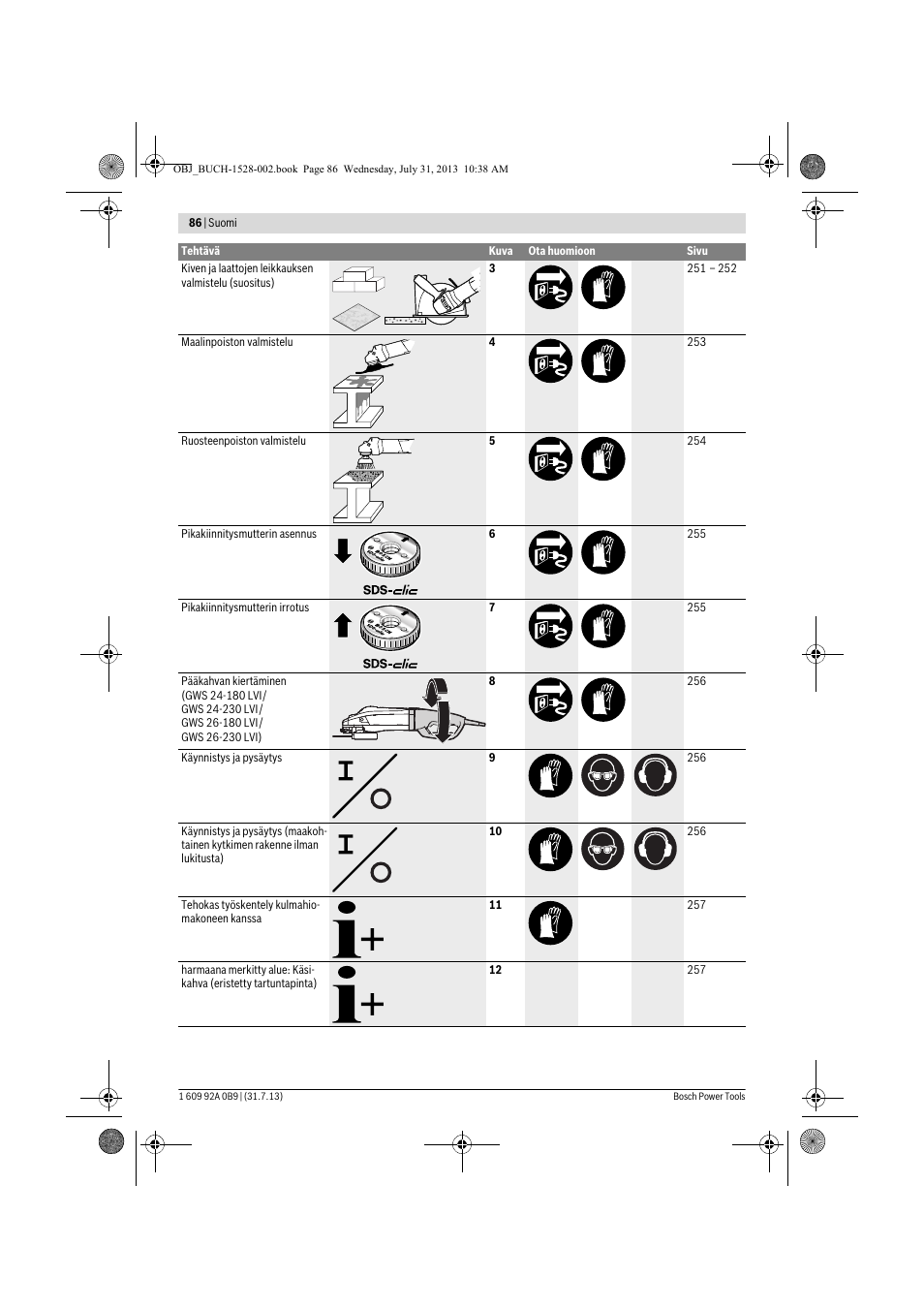 Bosch GWS 24-230 LVI Professional User Manual | Page 86 / 259