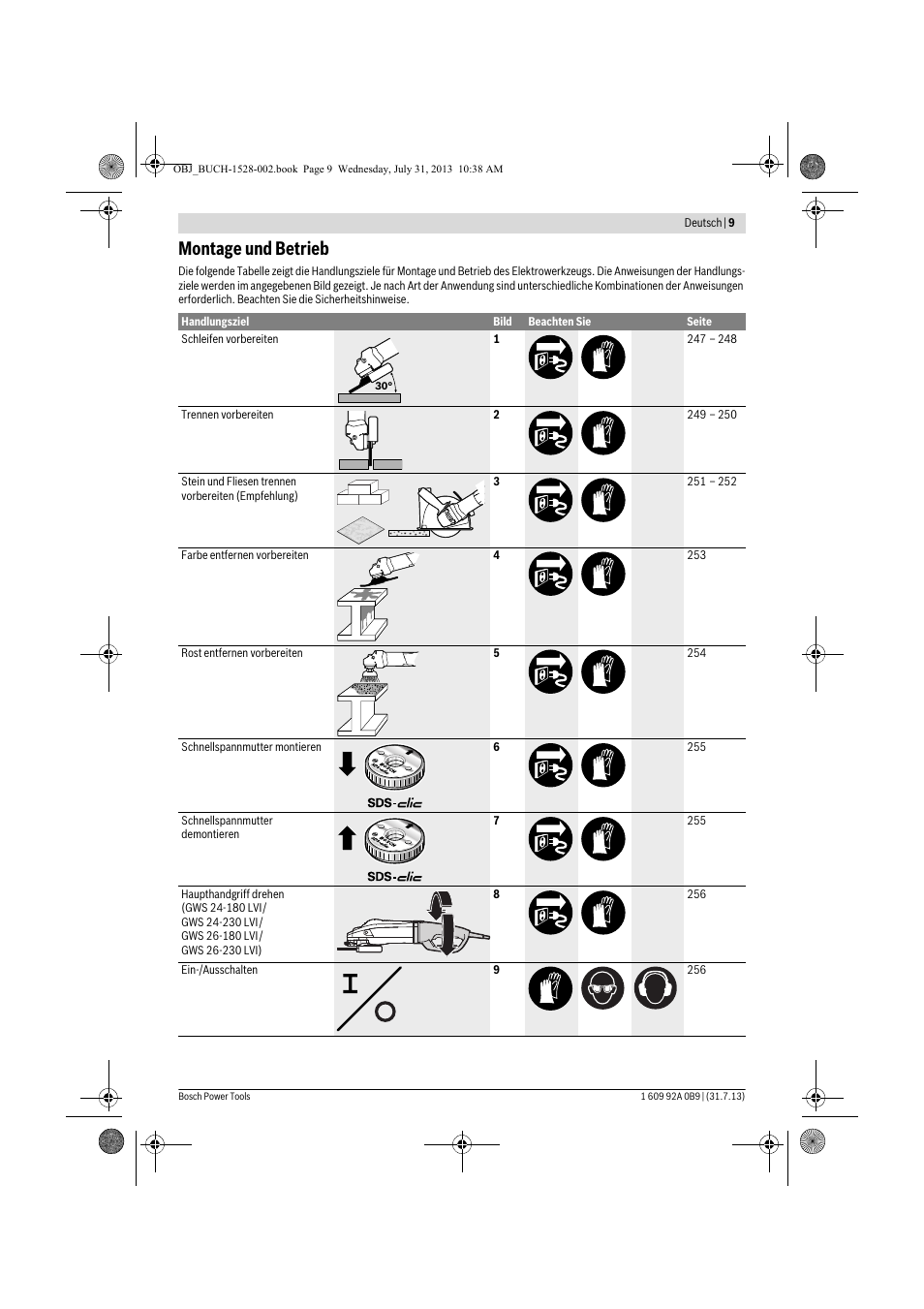 Montage und betrieb | Bosch GWS 24-230 LVI Professional User Manual | Page 9 / 259