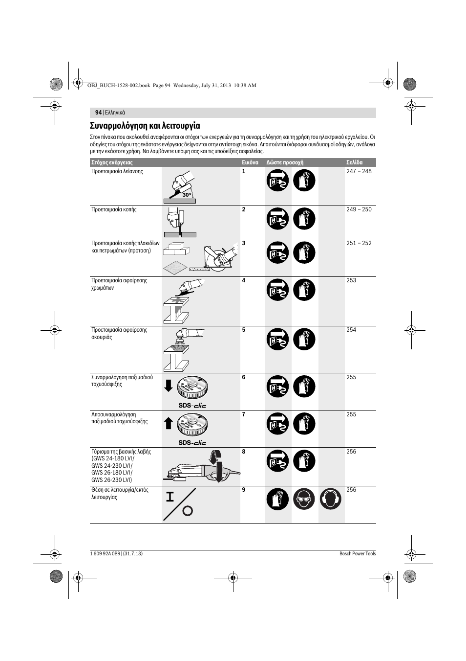 Συναρμολόγηση και λειτουργία | Bosch GWS 24-230 LVI Professional User Manual | Page 94 / 259