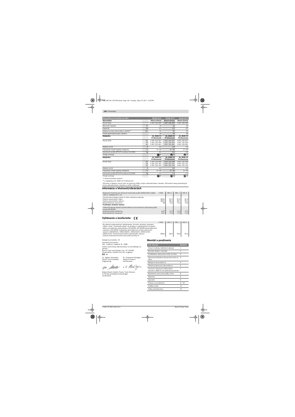 Bosch Rotak 34 LI User Manual | Page 102 / 176