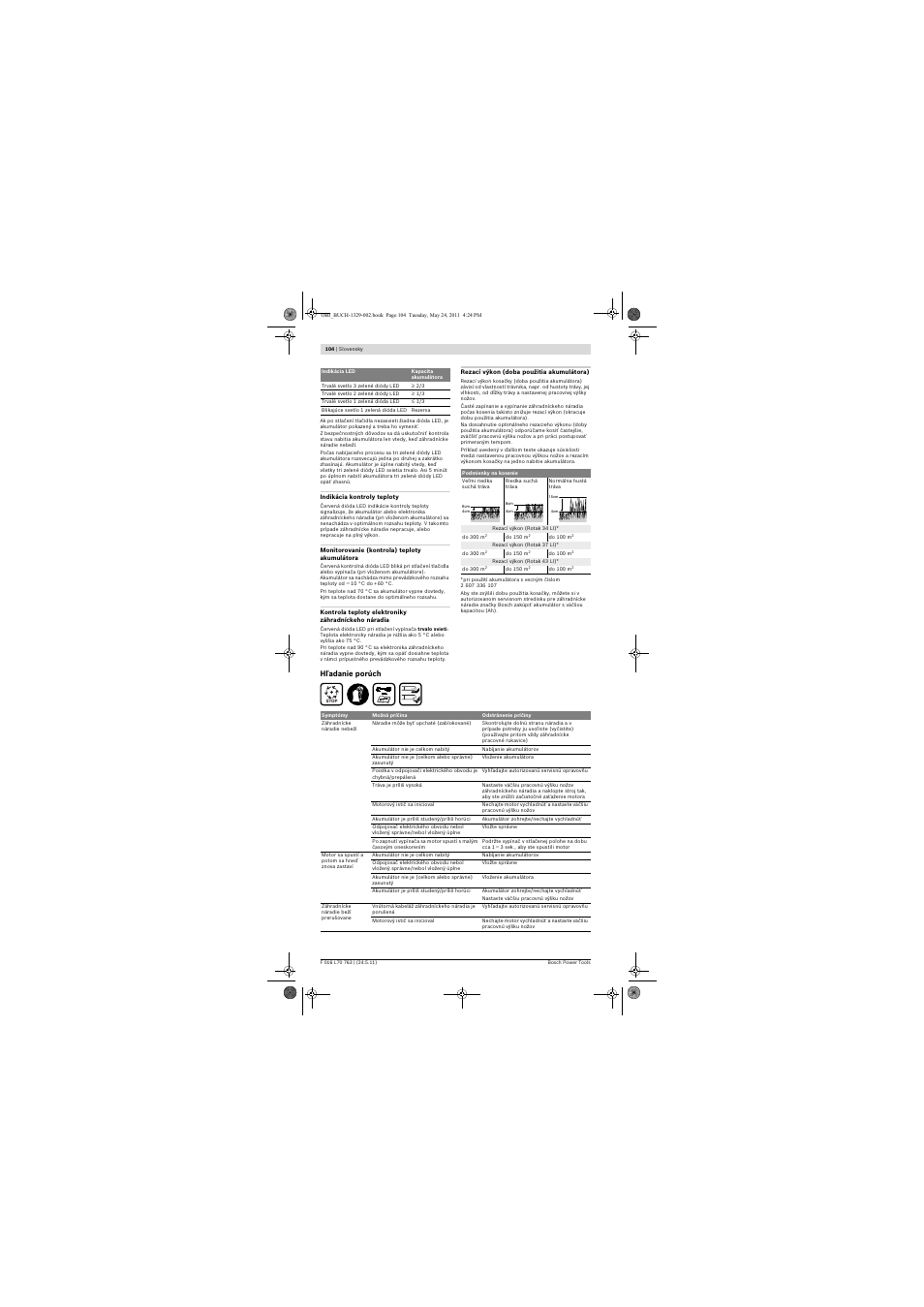 Bosch Rotak 34 LI User Manual | Page 104 / 176