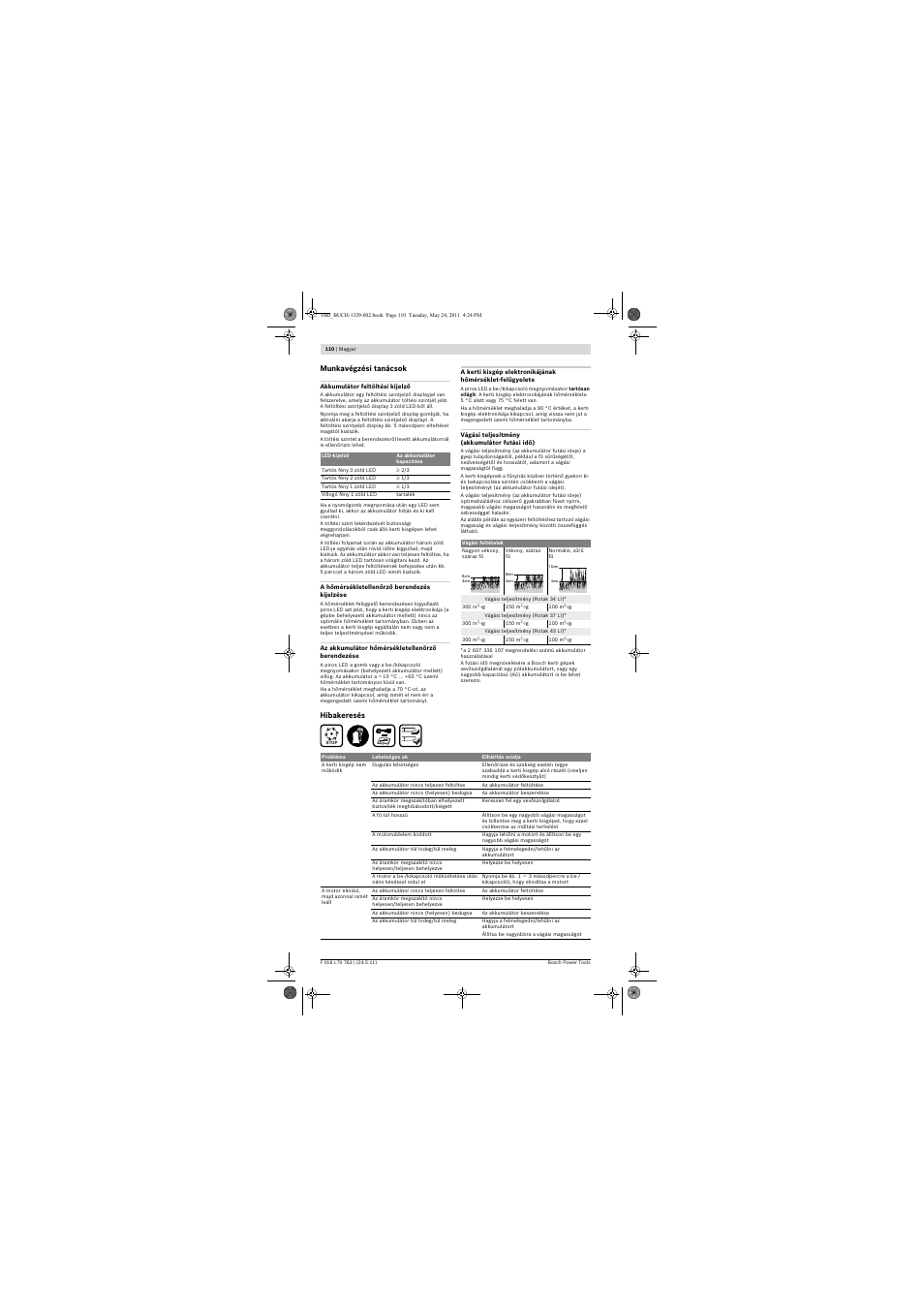 Bosch Rotak 34 LI User Manual | Page 110 / 176