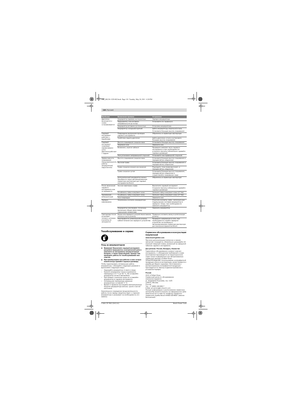 Bosch Rotak 34 LI User Manual | Page 118 / 176