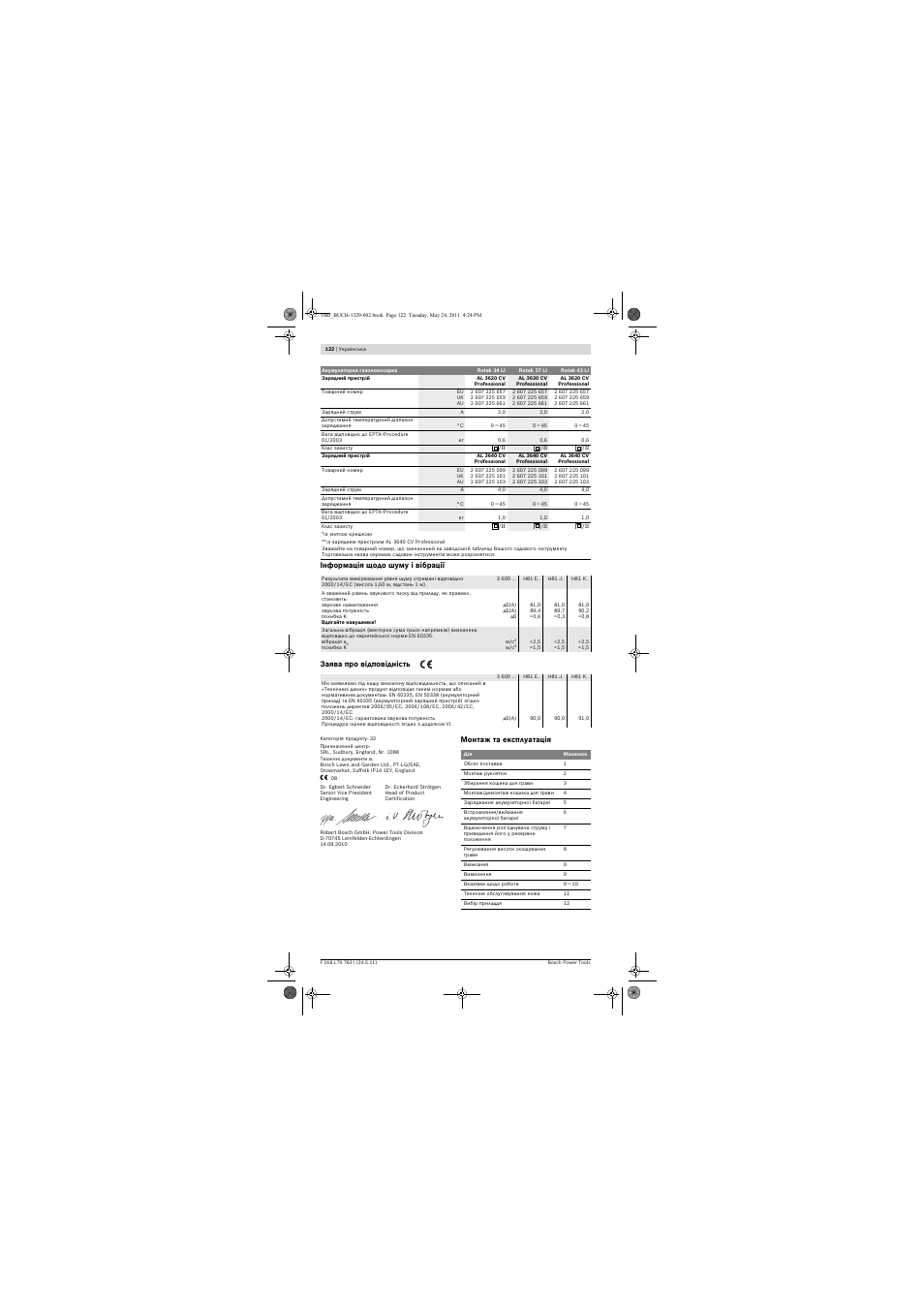 Bosch Rotak 34 LI User Manual | Page 122 / 176