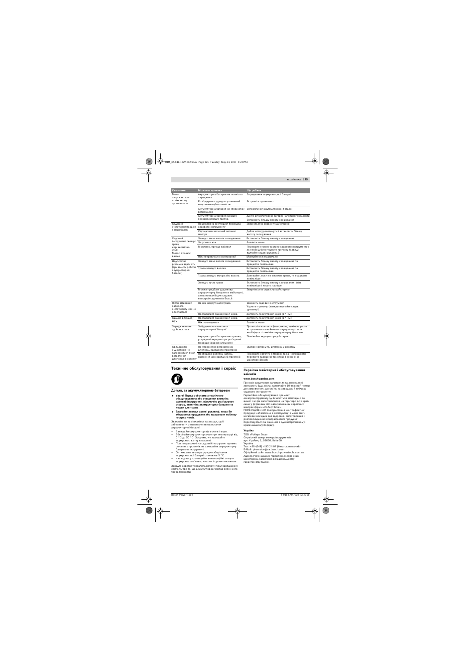 Bosch Rotak 34 LI User Manual | Page 125 / 176