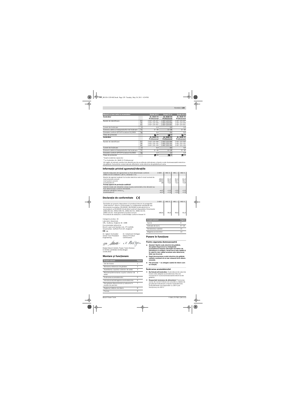 Bosch Rotak 34 LI User Manual | Page 129 / 176