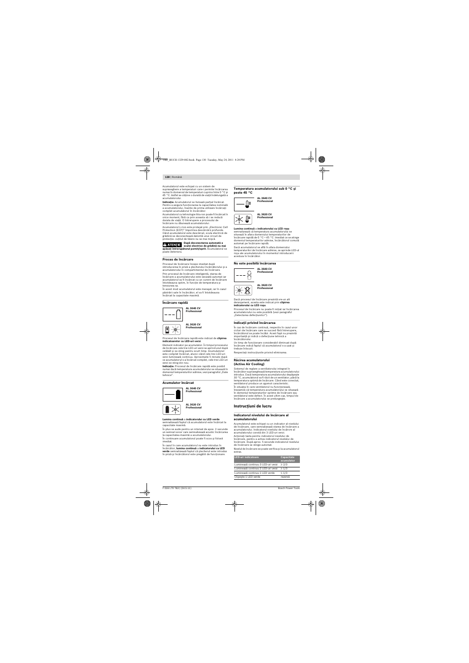 Bosch Rotak 34 LI User Manual | Page 130 / 176