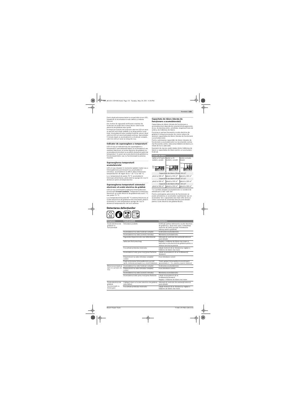 Bosch Rotak 34 LI User Manual | Page 131 / 176