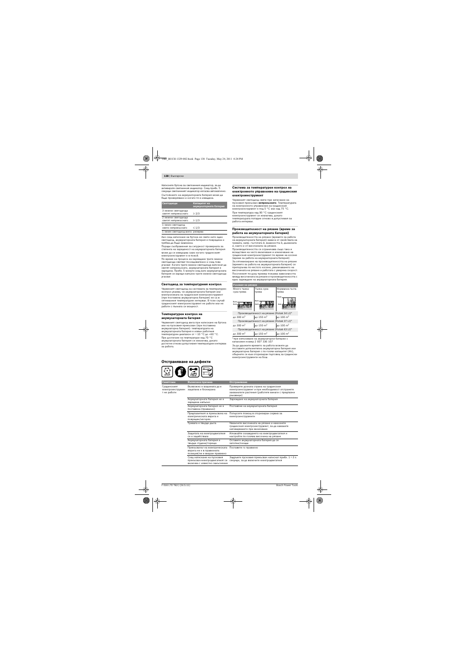 Bosch Rotak 34 LI User Manual | Page 138 / 176