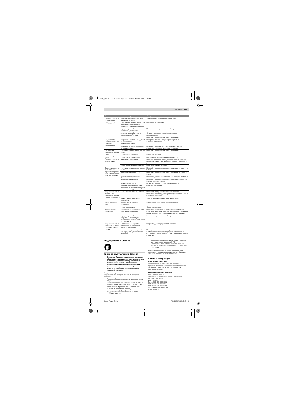 Bosch Rotak 34 LI User Manual | Page 139 / 176