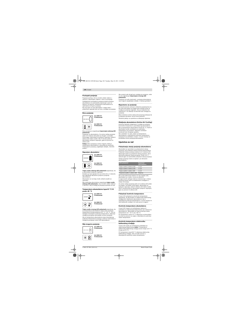 Bosch Rotak 34 LI User Manual | Page 144 / 176