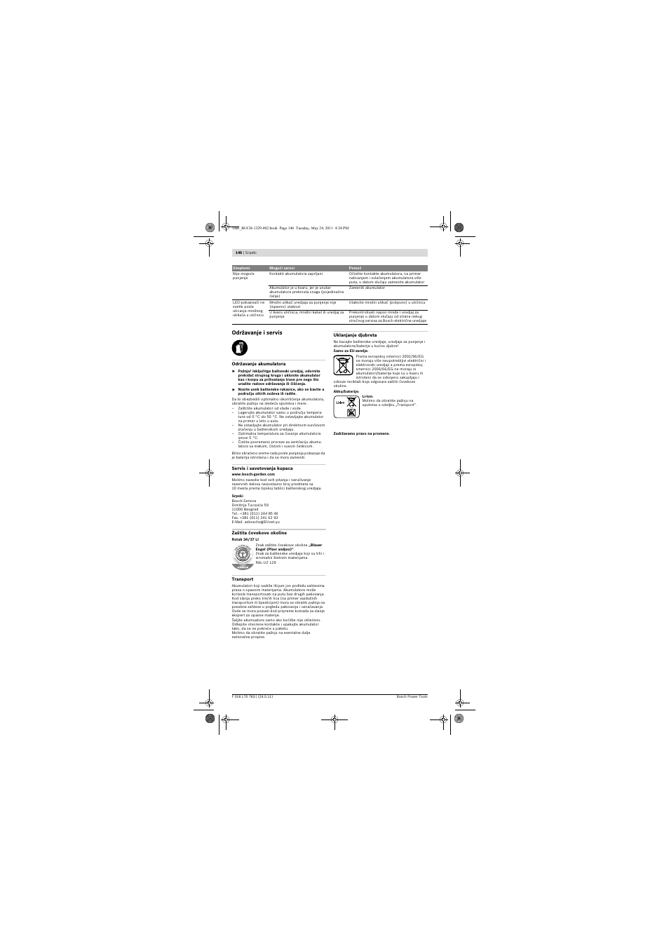 Bosch Rotak 34 LI User Manual | Page 146 / 176