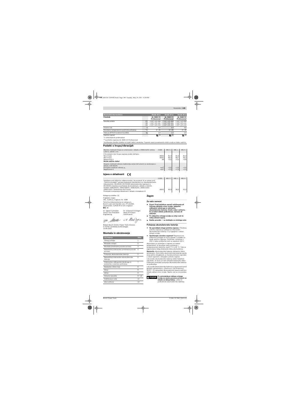 Bosch Rotak 34 LI User Manual | Page 149 / 176