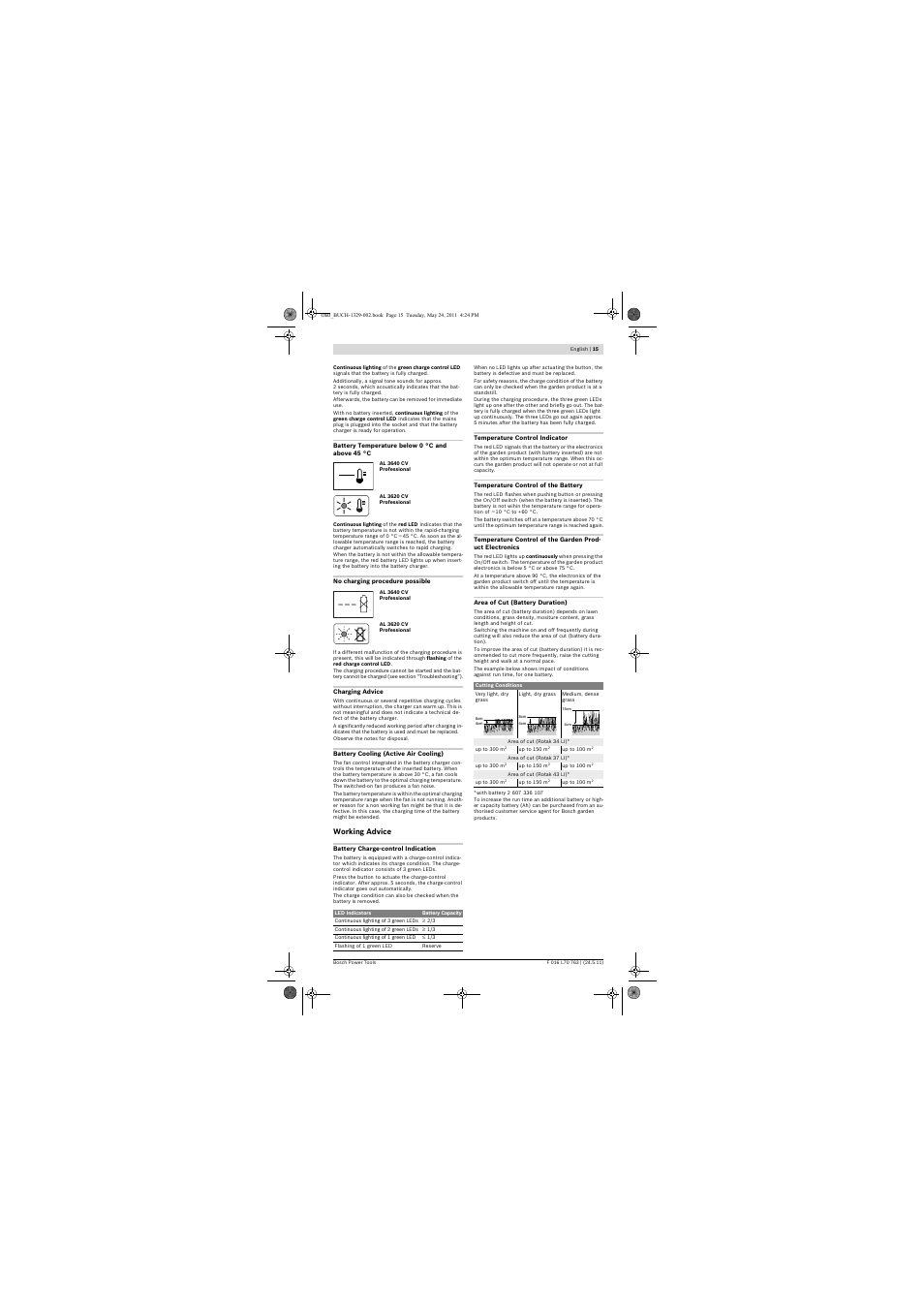 Bosch Rotak 34 LI User Manual | Page 15 / 176